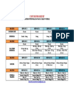 Contoh Progresif: Latihan Peningkatan Daya Tahan Vo2Max