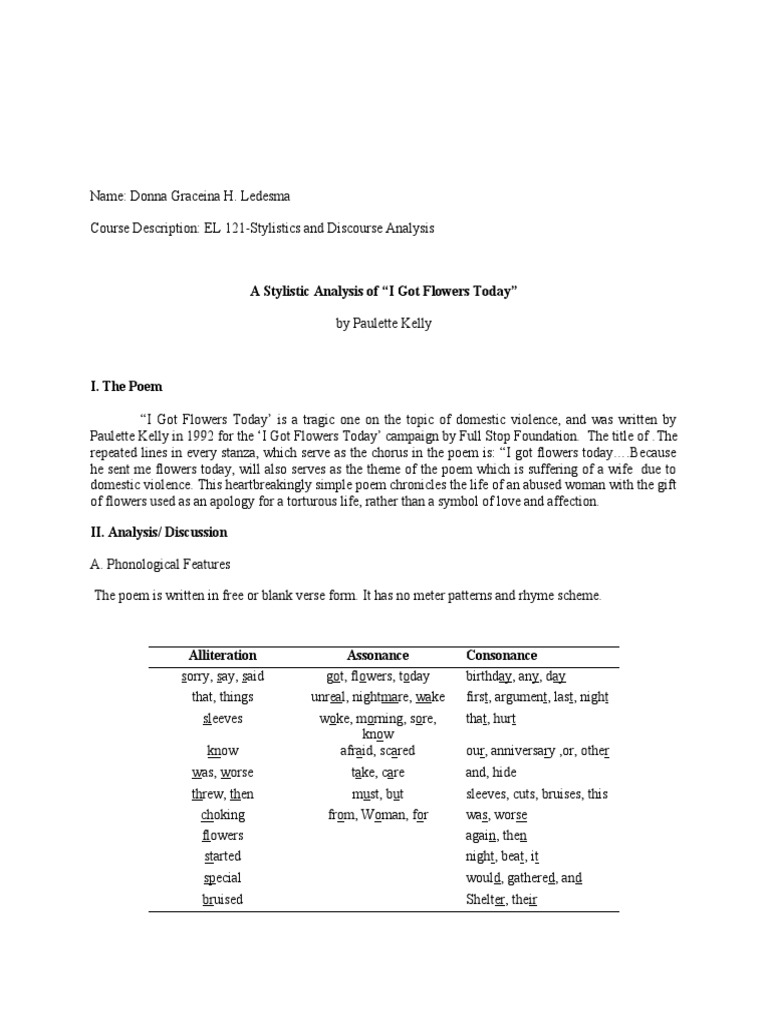 A Harrowing Portrayal of Domestic Abuse A Stylistic Analysis of the Poem 'I Got Flowers Today