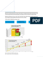 Saving Energy Calculation