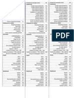 Atajos Del Teclado en Revit para Imprimir y Poner Al Lado Del Monitor