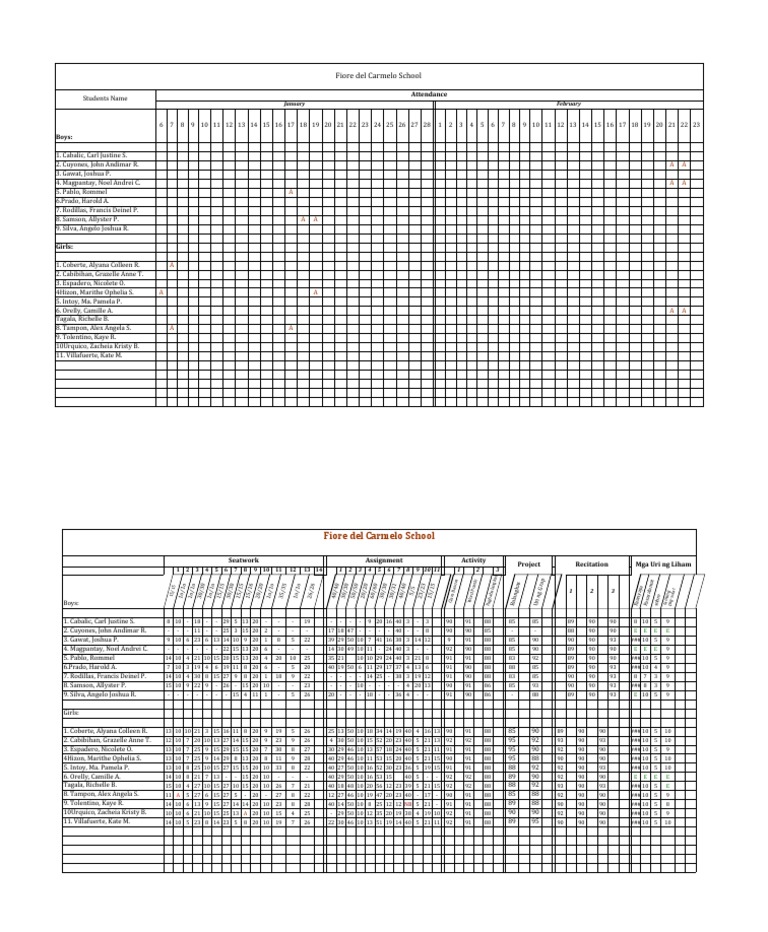 Grades of Mine | PDF