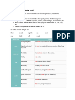 VERBOS MODALES (Modal Verbs) : Modal Verb Expressing Example