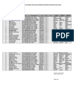 REVISI-format Daftar Usulan Calon Penerima PIP 2020 SMK ANNUR FATMAH