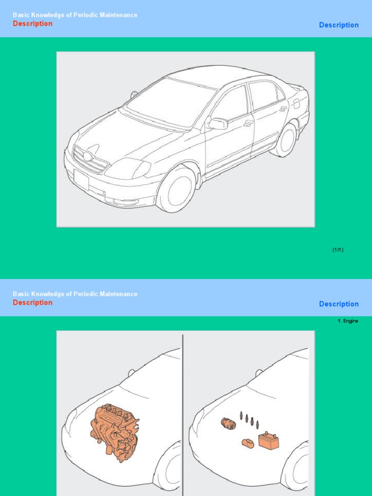 Basic Knowledge of Periodic Maintenance | PDF | Brake | Vehicles