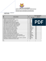 Pendaftaran Koko TG 2 2021