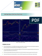 Technical Outlook For STI Stocks (Weekly) - Fortune Real Estate INV Trust HKD (07th Mar - 11th Mar - 2011)