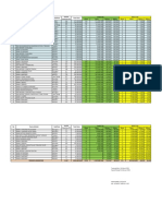 PIP 2020 Progress 23032021