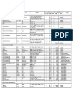 Daftar Material DED Electrical PLTMH LOBO