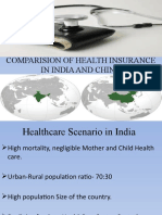 Comparision of Health Insurance in India and China