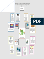 PDF Mapa Conceptual - RELACION DE FRAMEWORK CON A.E.