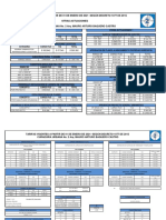 Tabla Expensas 2021