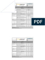 Mantenimiento Preventivo Correctivo Vias 201 - 208 Peaje La Lizama