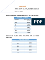 Ejemplo de Pasado Simple Afirmativo Con Un Verbo Regular