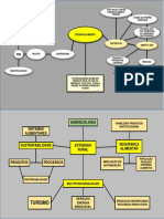 Cada nação desenvolve-se de forma própria