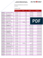 Laporan Rekening Koran (Account Statement Report) : Balance Remark Debit Reference No Credit Posting Date