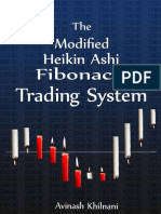 Modified Heikin Ashi Fibonacci Trading System The Avinash