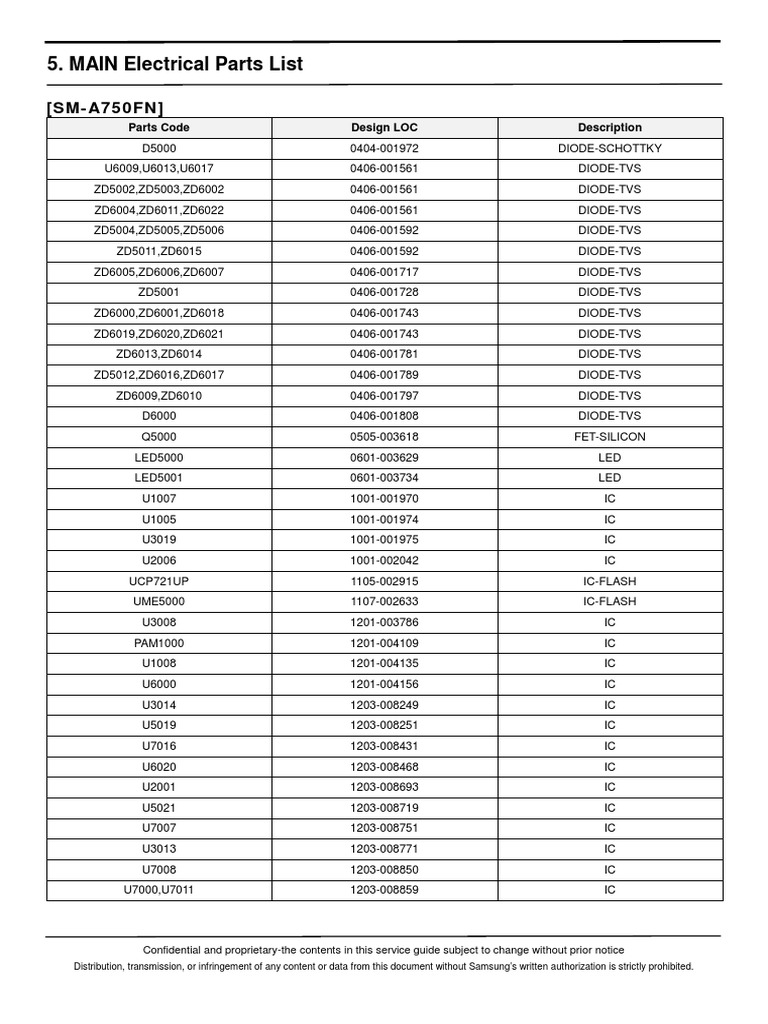MAIN Electrical Parts List (SMA750FN) PDF Computer Engineering