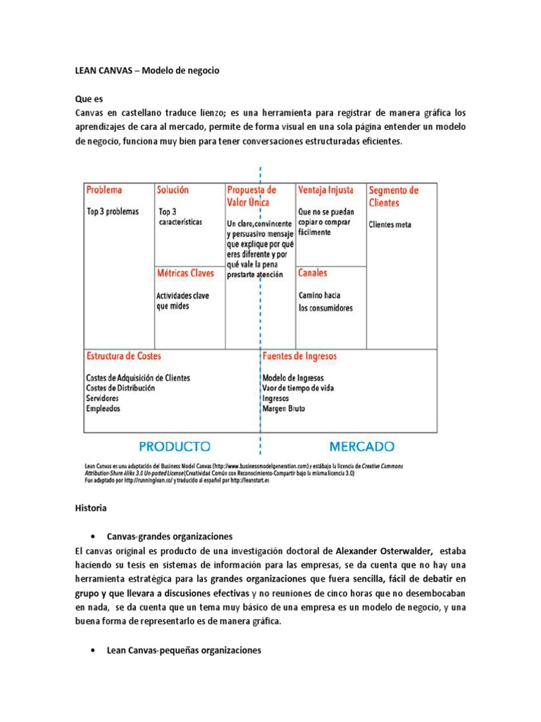 Lean Canvas - Guia Sena | PDF | Modelo de negocio | Iniciativa empresarial
