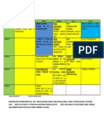 Horario 5abril