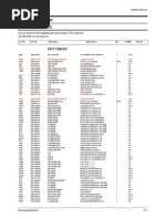 Electrical Part List