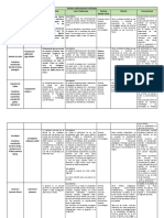 TAREA 2 Fitoterapia