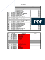 Rekap Nilai Pas Farmasi DDF XB1