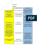 Trabajo Caso de Estudio