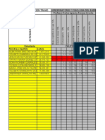 Formato EVALUACION IND-M-CABIMAS-UCS-PNF-FT-ZULIA .