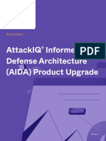 Attackiq Informed Defense Architecture
