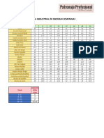 Tabla de Medidas Femeninas