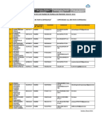 Directorio de Los Pp.ff Los Angelitos de Nueva Esperanza