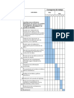 Modelo Cronograma