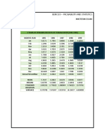 Talaid, Czar Lexus G. Bem 109 - Probability and Statistics Midterm Exam