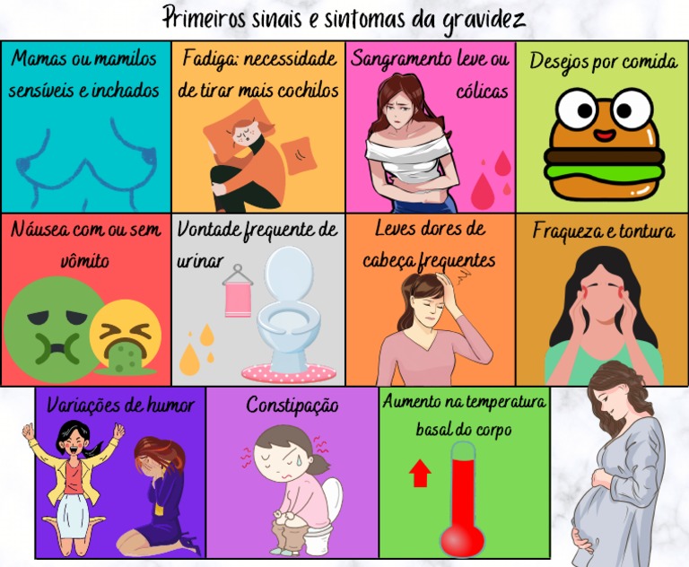 Primeiros Sintomas De Gravidez Conheça Os Primeiros Sintomas De