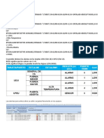 Alarmas RBS Huawei