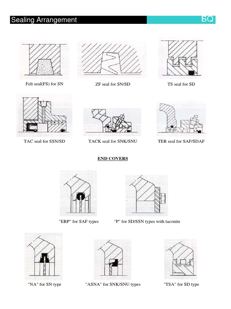Sealing Arrangement Guide for Submarine Pressure Hull Components | PDF