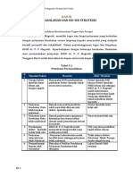 Bab 3 Permasalahan Dan Isu Strategis (P)