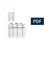 Surface Tension Data A