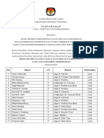 Pengumuman Seleksi Administrasi Relawan Demokrasi Pilgub 2020