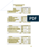 Ipi Pensum de Estudios