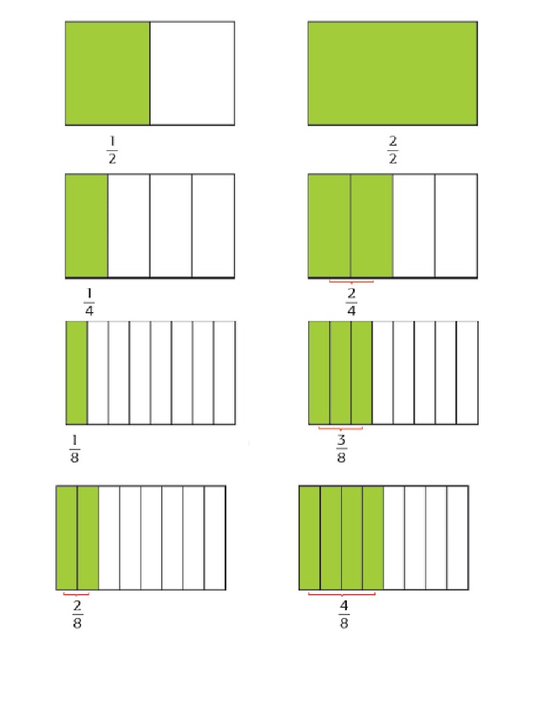 gambar-pecahan-persegi-pdf