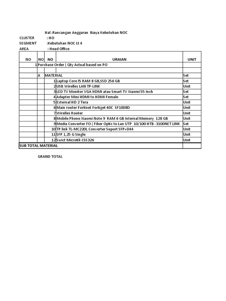Rab Noc | PDF