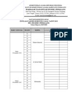 Daftar Hadir Pengawas, Pengambilan & Pengembalian Soal