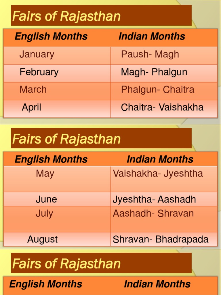 ACFRASFairsof Rajasthan PDF Lunisolar Calendars Sikhism
