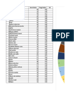 Pts Devianne Kls 6a