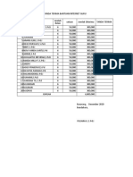 Contoh TANDA TERIMA PAKET INTERNET