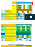 Pemetaan Kd Kelas 4 Genap (Websiteedukasi.com)