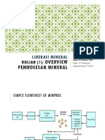 Kuliah-1 Liberasi Mineral - Kominusi