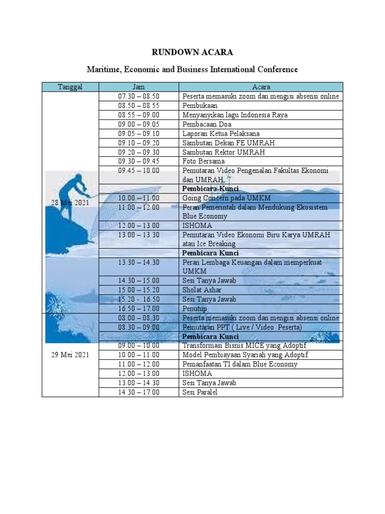 Rundown Konferensi Ekonomi Maritim | PDF