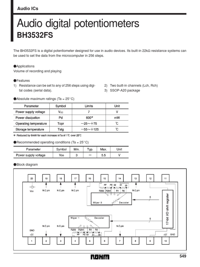 Audio Digital Potentiometers: BH3532FS | PDF